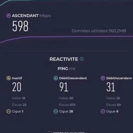 Le Cocon Therese * メス